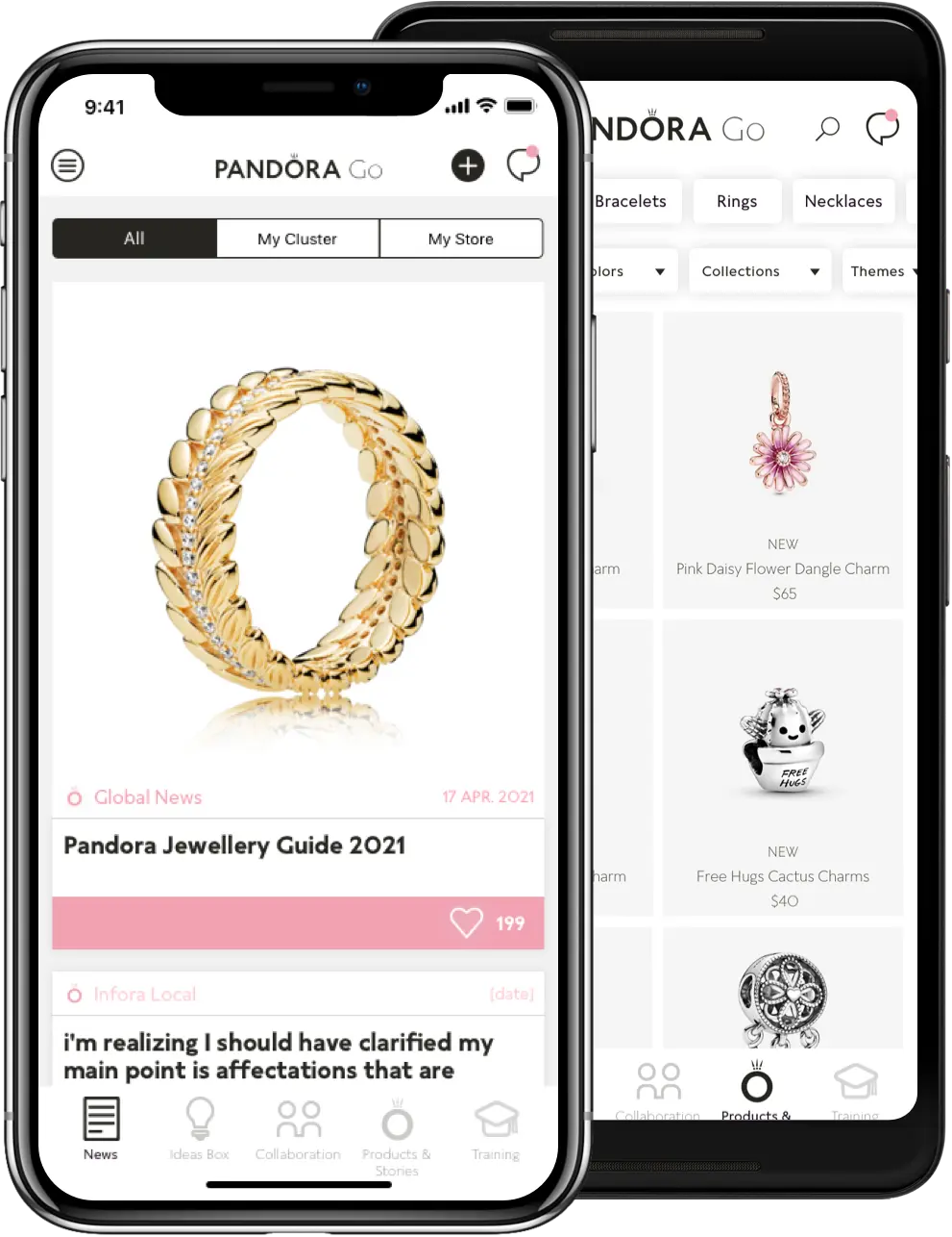 Engaging 20.000+ Pandora Employees Read the case here!